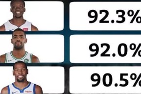 包含尤文图斯迎NBA季后赛关键赛；关键时刻调整名单；更衣室稳定；赛程密集仍需轮换的词条-爱游戏资讯